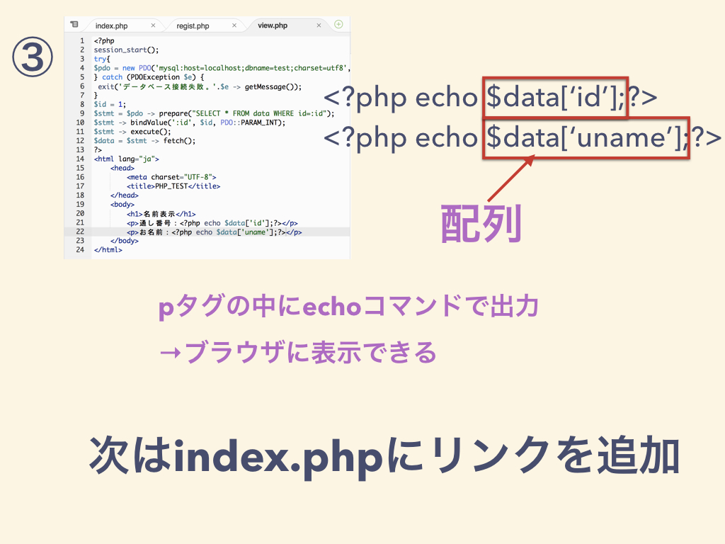 Phpとmysqlの連携 Muysqlからデータを取り出そう