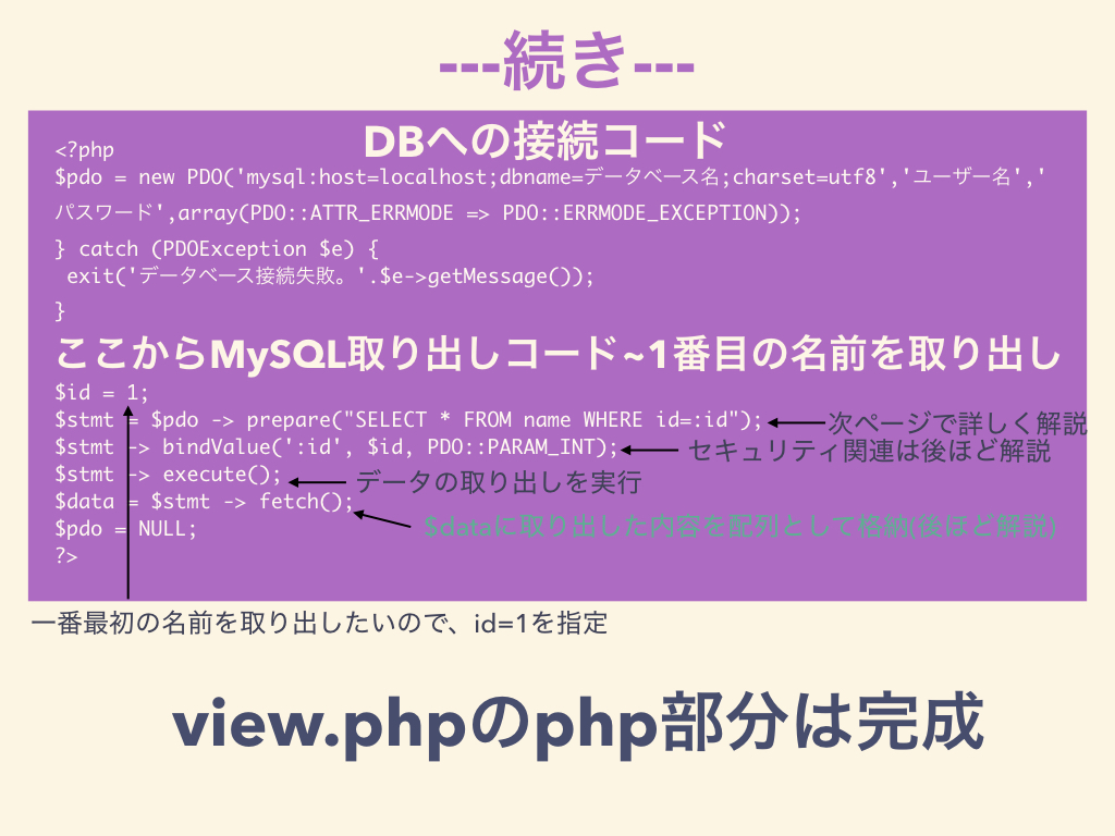 Phpとmysqlの連携 Muysqlからデータを取り出そう